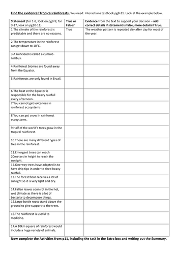 Tropical Rainforest characteristics - for cover | Teaching Resources