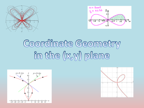 Math Core 4 - Set of Lesson Powerpoints | Teaching Resources