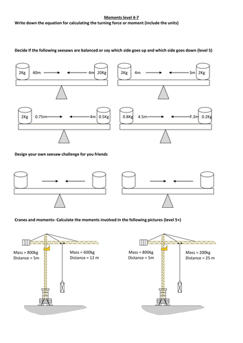 KS3 Physics - Revision worksheets; moments | Teaching Resources