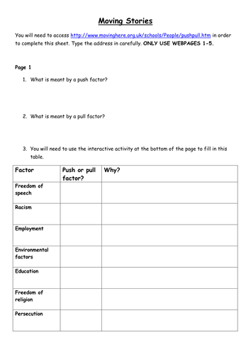 push-and-pull-factors-migration-ict-teaching-resources