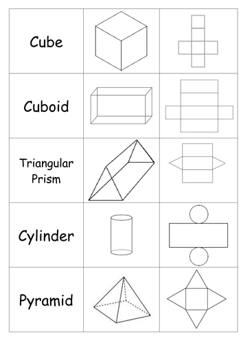 3d shapes and nets matching activity teaching resources