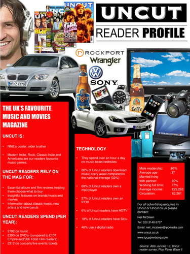 AQA GCSE Media Studies Music Press: Print & Online | Teaching Resources
