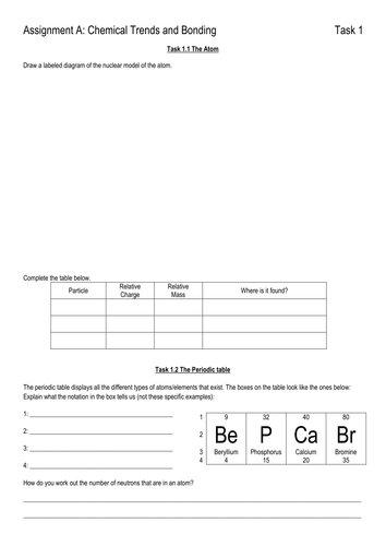 New BTEC Level 2 Science (Principles) Worksheets | Teaching Resources