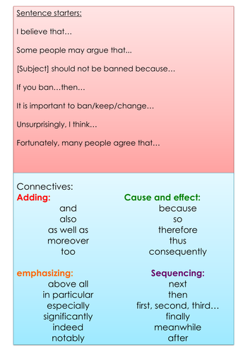 Writing to Argue intro | Teaching Resources