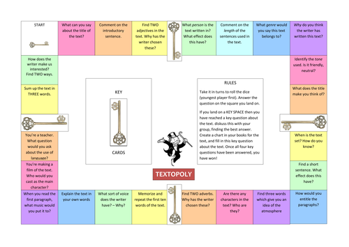 Textopoly: Non-fiction text game | Teaching Resources