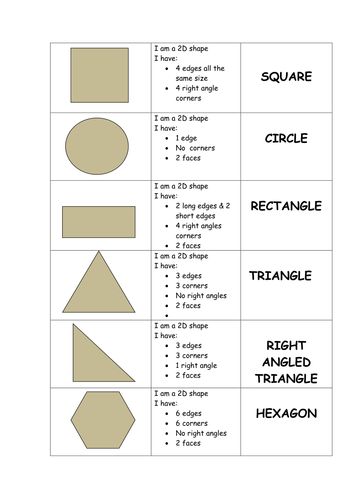 SHAPE ACTIVITIES Teaching Resources
