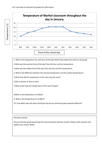 worksheets for year 34 data handling teaching resources