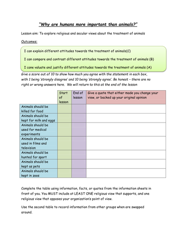 are-humans-more-important-than-animals-teaching-resources