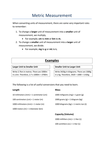 Unit Conversion - Metric Measurement | Teaching Resources