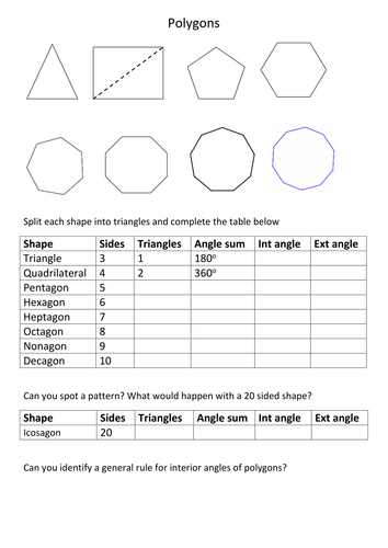 Angles in Polygons | Teaching Resources