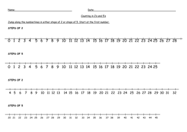 Numberline in 2s and 5s. + Count Feet by barang | Teaching Resources