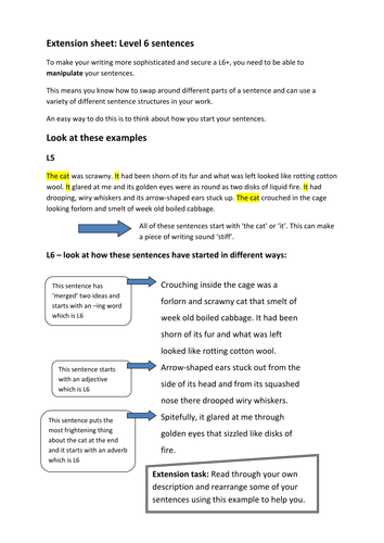 Writing To Describe Ugly Dog Teaching Resources