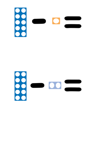 Numicon Addition and subtraction to 10 | Teaching Resources