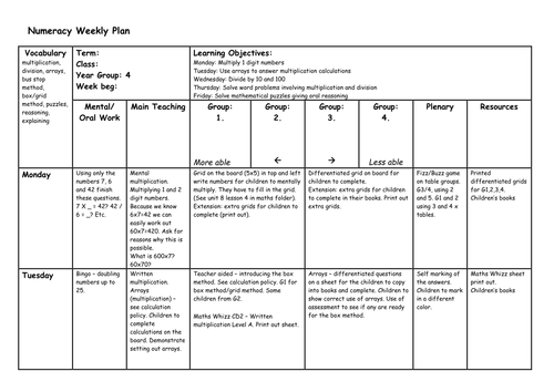 Year 4 E1 Weekly Mathematics plan | Teaching Resources