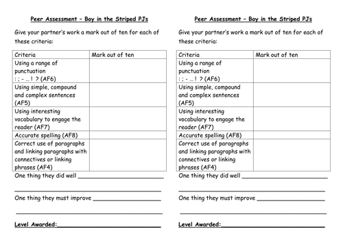 Boy in the Striped Pajamas Resources | Teaching Resources