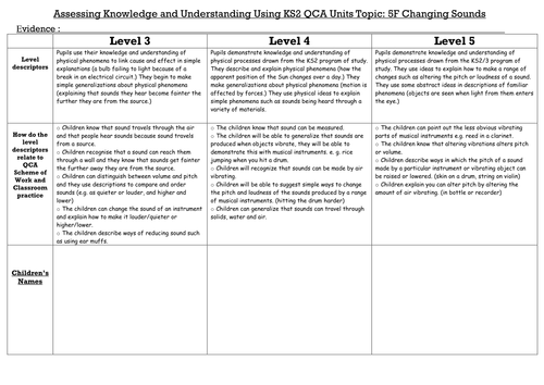 Northumberland science assessment grids - Year 5 | Teaching Resources